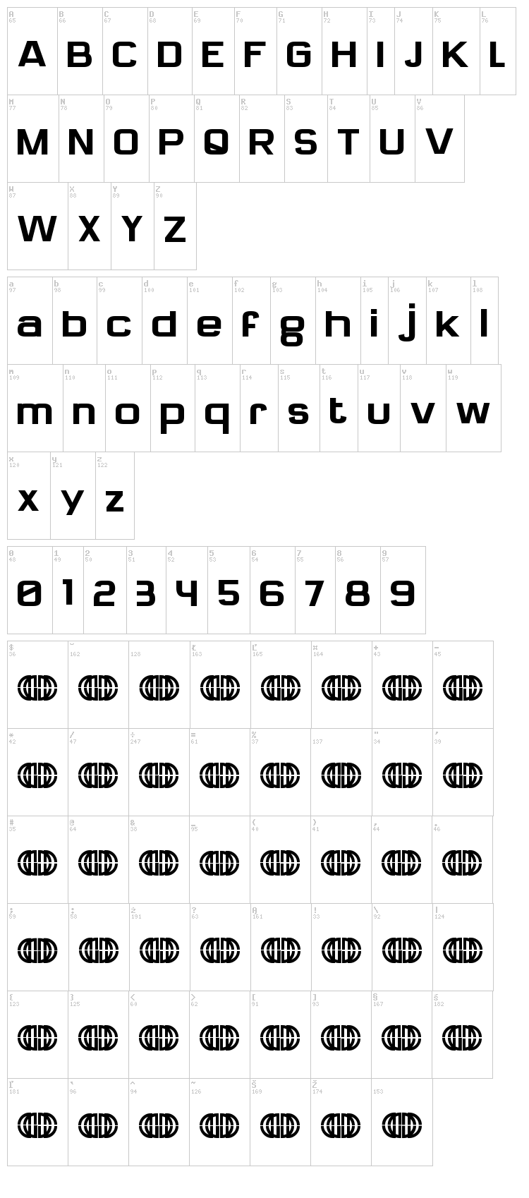 Sylphie font map